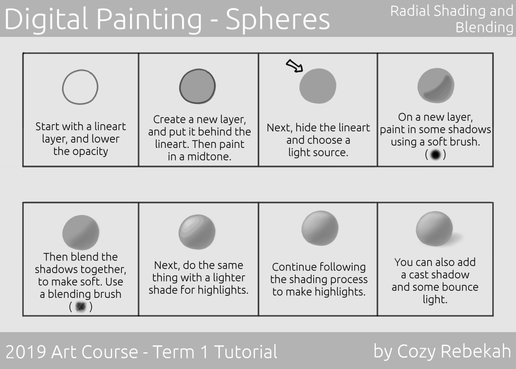 2019 Art Course - Term 1 - Digital Painting Tutorial - cozyrebekah.com