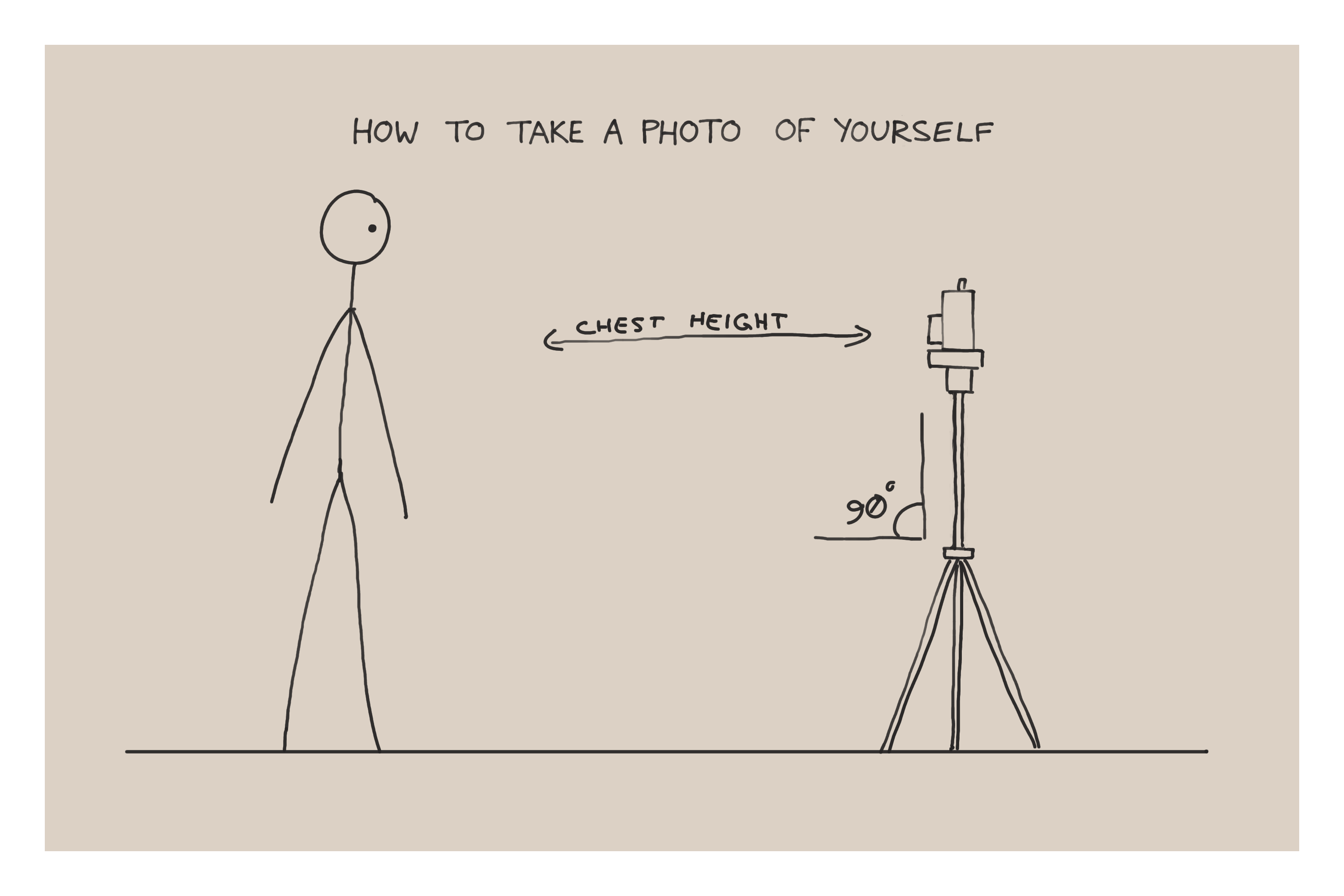 Make sure the camera is at chest height and a few feet away, so that you get an accurate picture of your proportions.